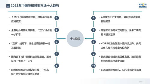 重磅 2021年VC PE募资2.2万亿