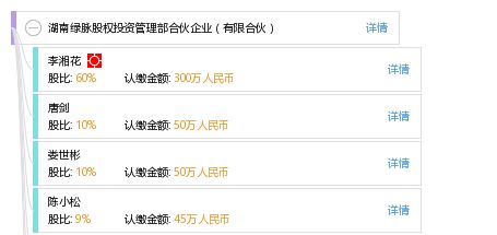 湖南绿脉股权投资管理部合伙企业 有限合伙